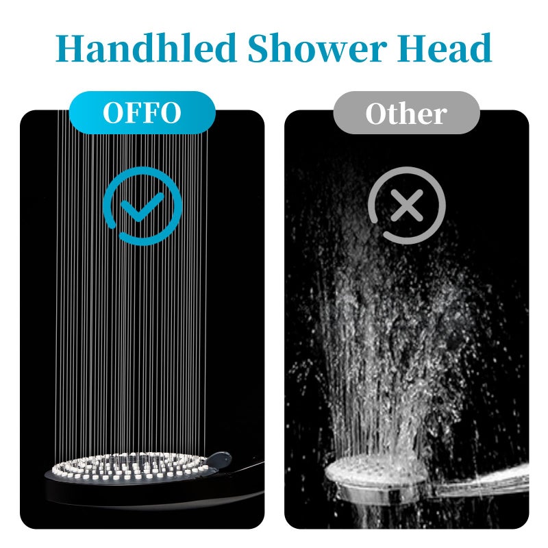 OFFO Matte Black Handheld Shower Head, 6-Mode High Pressure, 5"" Large Face, Chrome Plated Finish, Includes Shower Head, Washers, Water Saving Gasket - Image 4